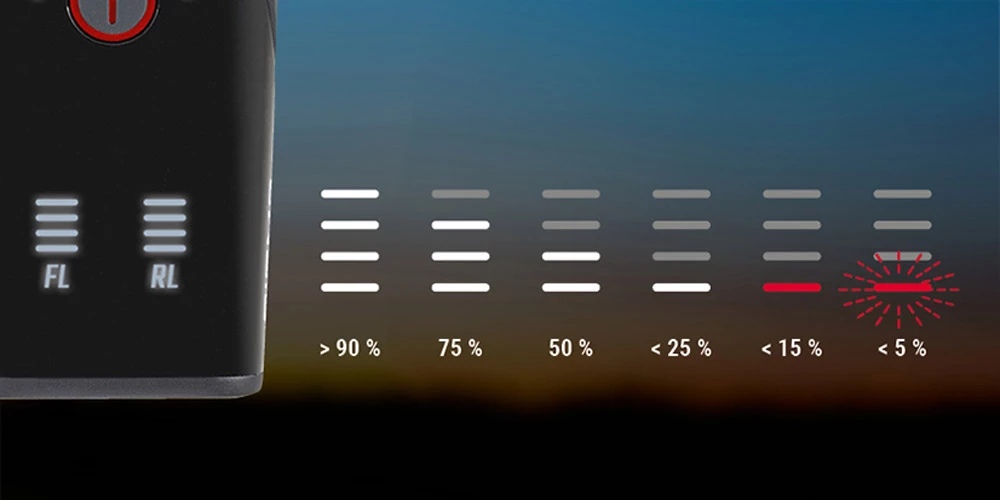 SIGMA Aura 100 Set Avec Blaze Link 5 SIGMA Aura 100 Set Avec Blaze Link – Image 5