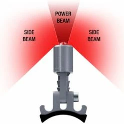 Supernova E3 Seat Post Tail Light 2 (6V) - Feu Arrière -Pas Cher Vélos Magasin KA616 BLK 1