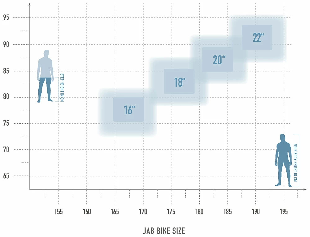 Radon Jab 10.0 2 Radon Jab 10.0 – Image 2